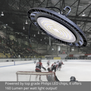 LeVanier 100-277V 100W 16000Lm UFO LED High Bay 160 Lumens Per Watt Dimmable 5Ft Cable IP65 ETL/cETL DLC Day Light Stadium Warehouse Work Shop (5000K)
