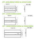 LeVanier 2-Pack 2Ft Linear High Bay 120-347V Wattage Settable 125W-150W-165W 140LPW 5000K