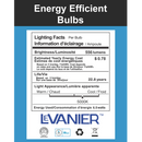 LeVanier 10 Pack LED GU10 Bulbs 60W Halogen Replacement Non-Dimmable 6.5w 120V UL cUL Listed (5000K)